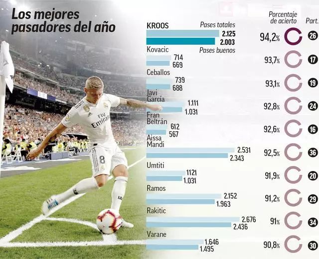 太离谱了！2米22中锋0分0助，仅抢了1个篮板，在场上竟然防自己人